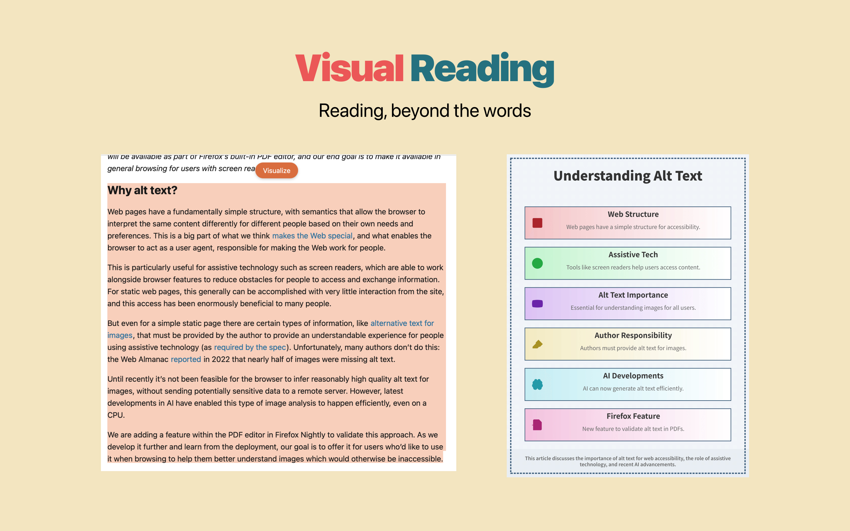 AI Visual Explanation